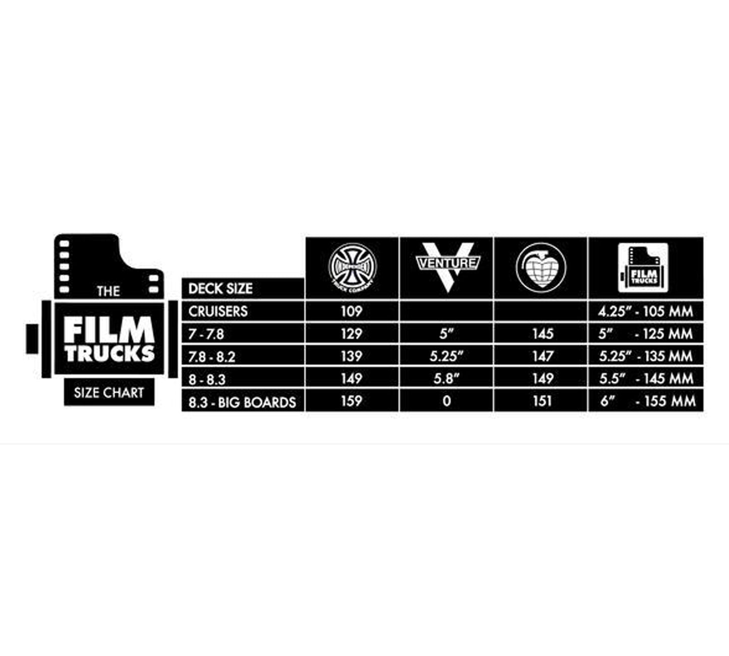 HOLLOW FILM TRUCKS